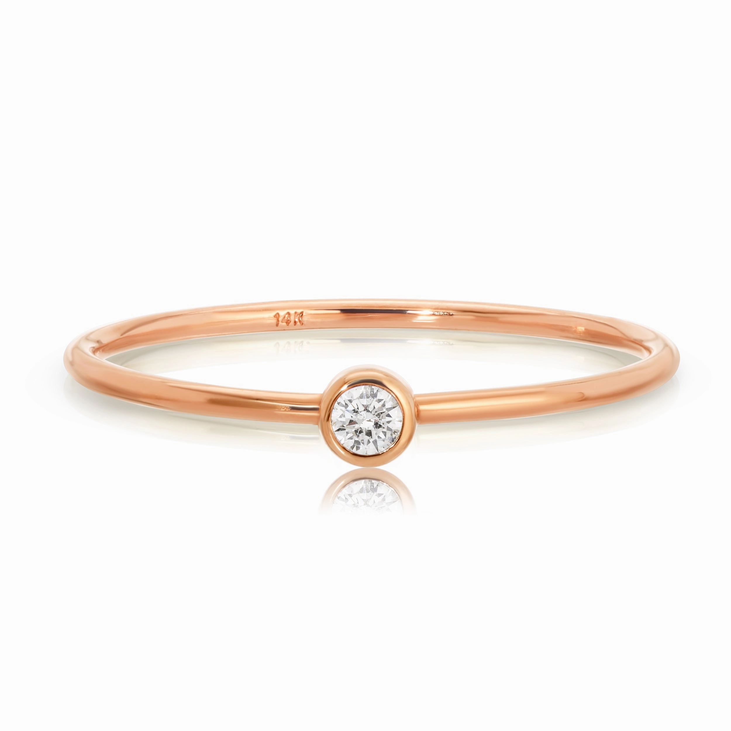 Birthstone Ring