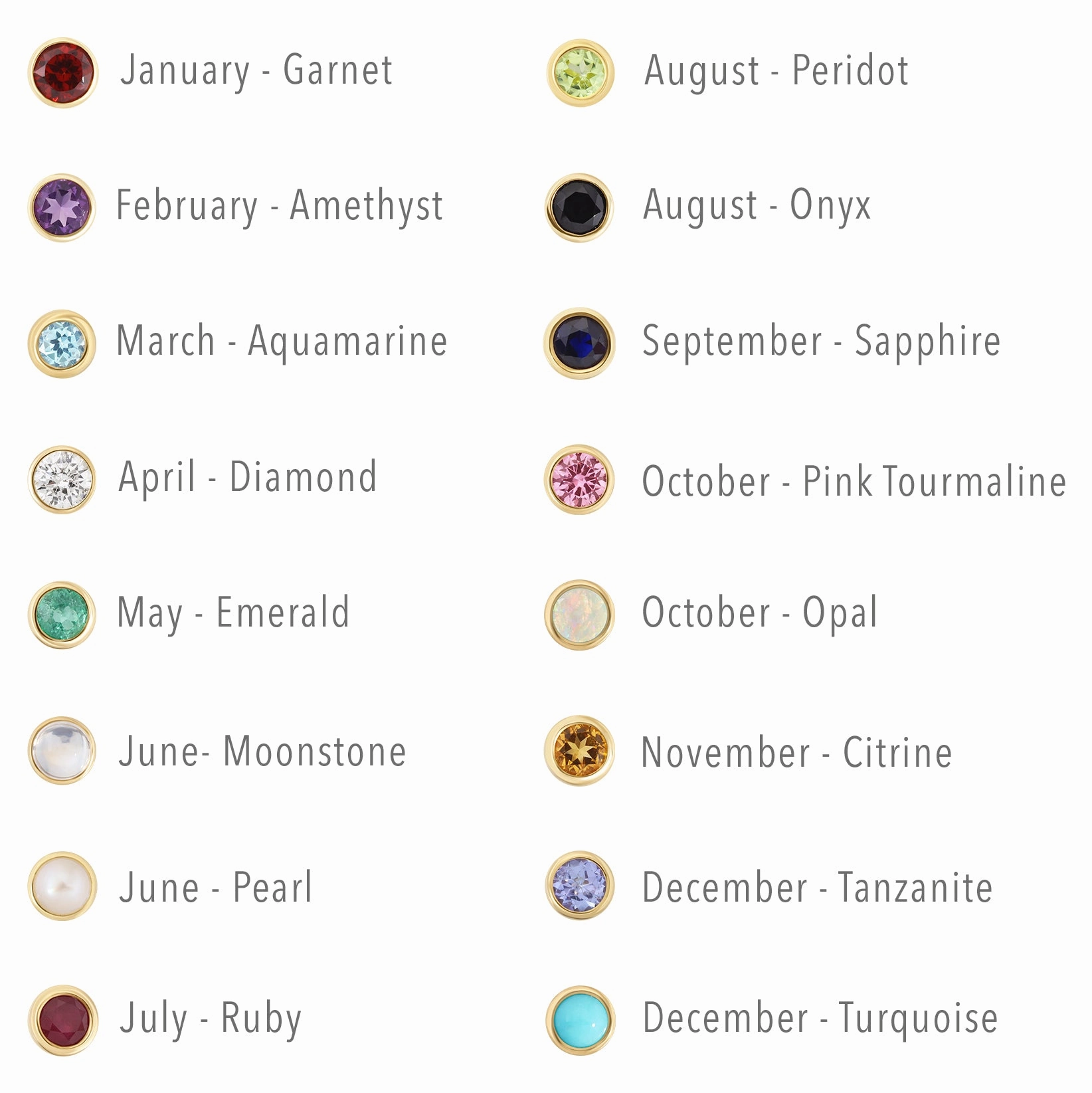 Birthstone Stud - Onyx (August)