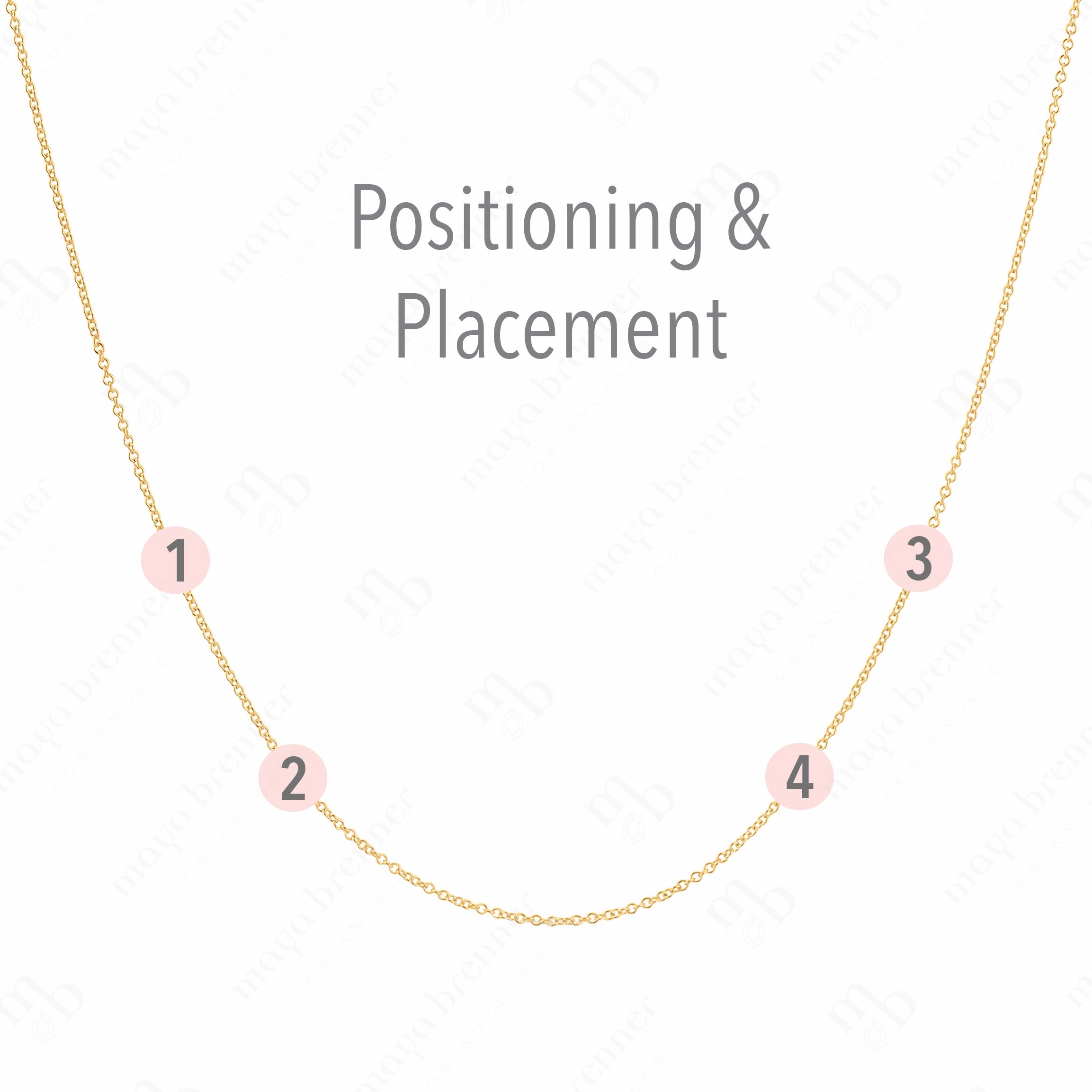 Custom Gold Necklace - 4 Letters
