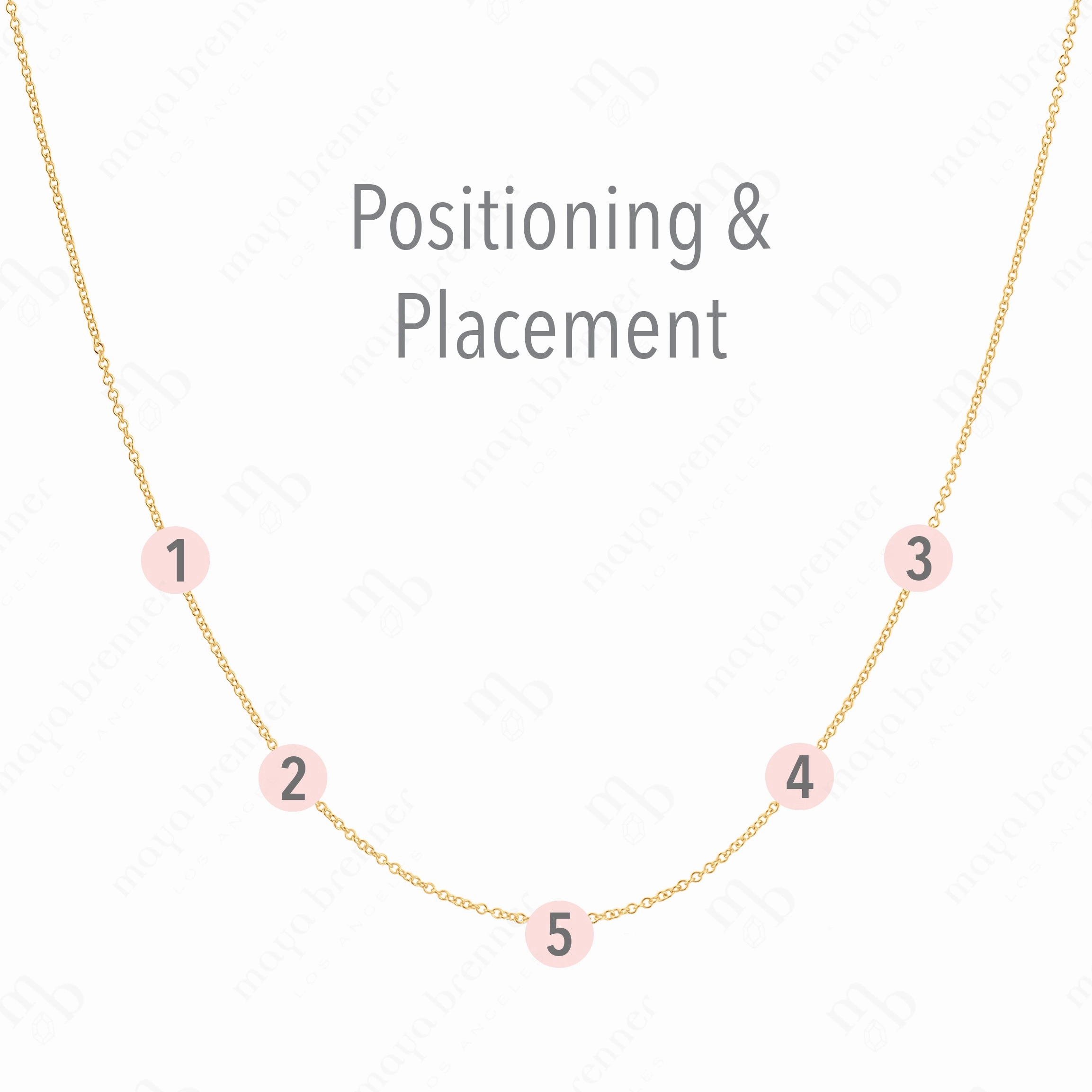 Custom Gold Necklace - 5 Letters