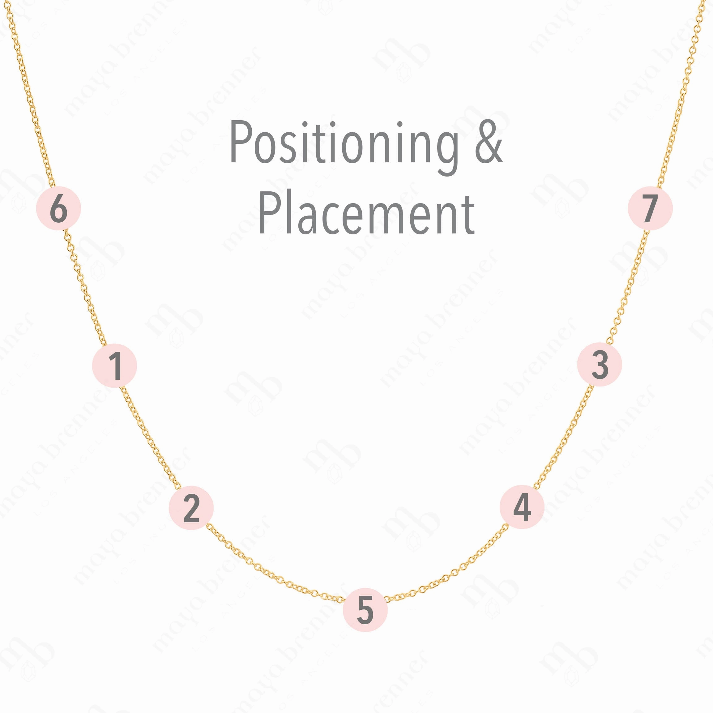 Custom Gold Necklace - 7 Letters