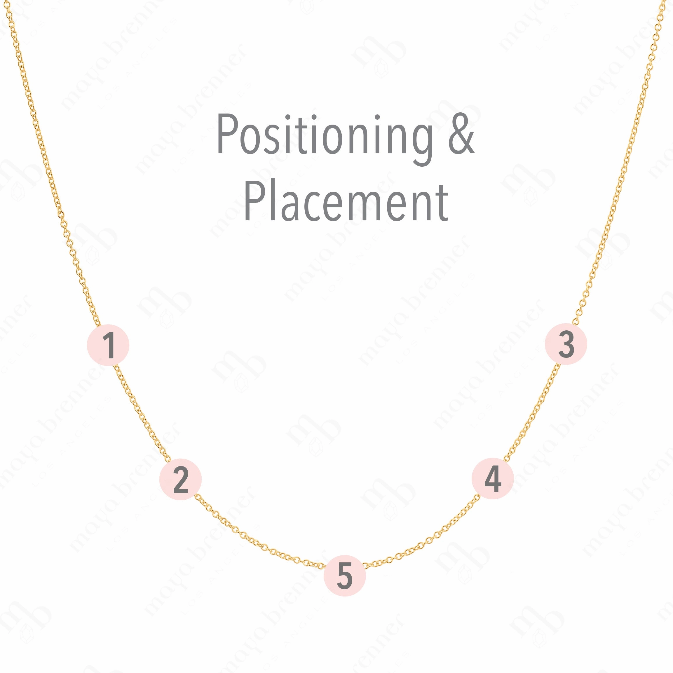 Custom Mixed Gold Necklace - 5 Letter