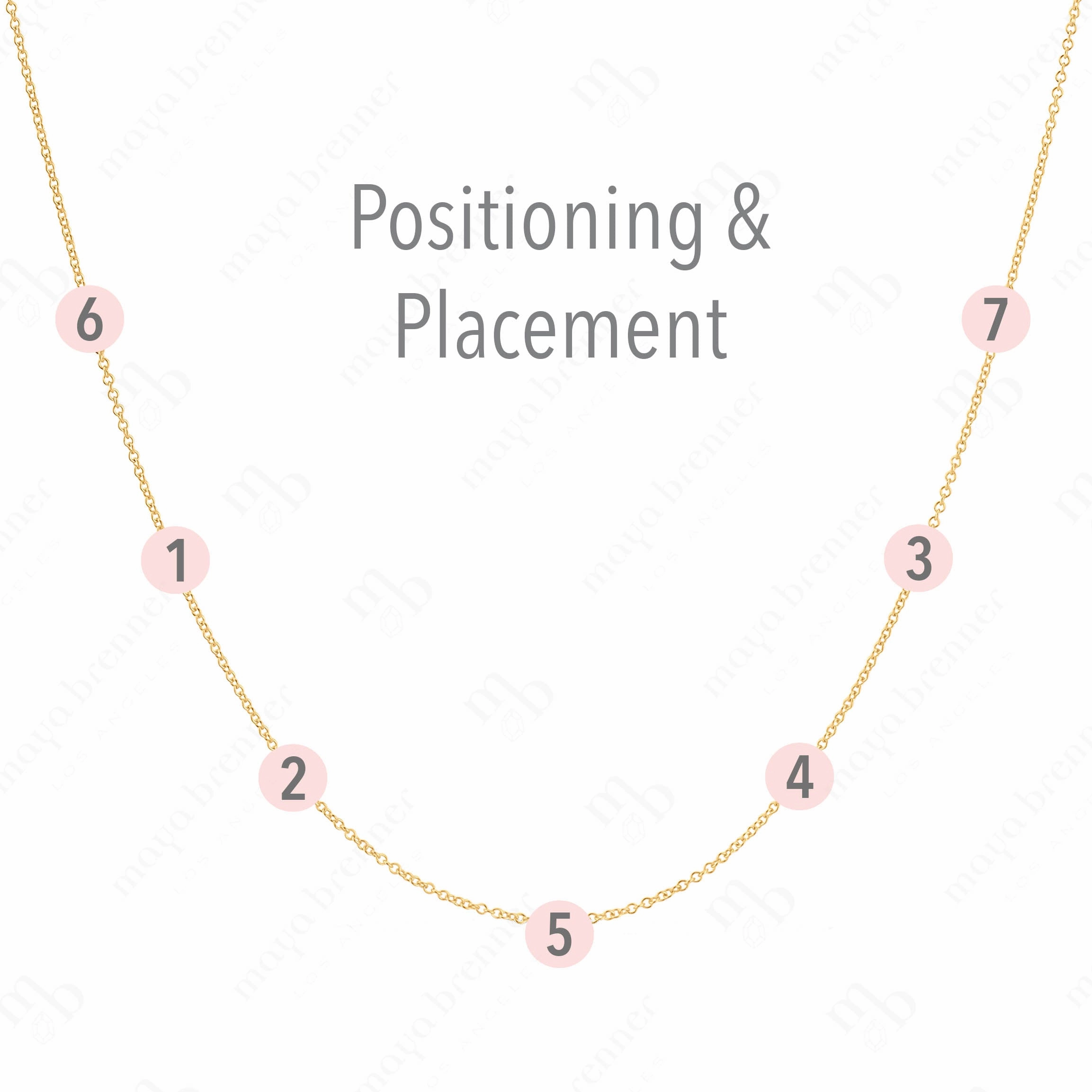 Custom Mixed Gold Necklace - 7 Letter